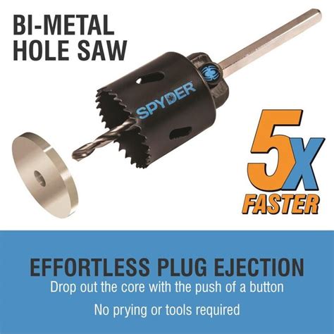 sheet metal hole cutter lowes|Spyder 7/8.